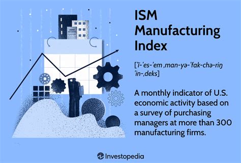 ISM Industries 